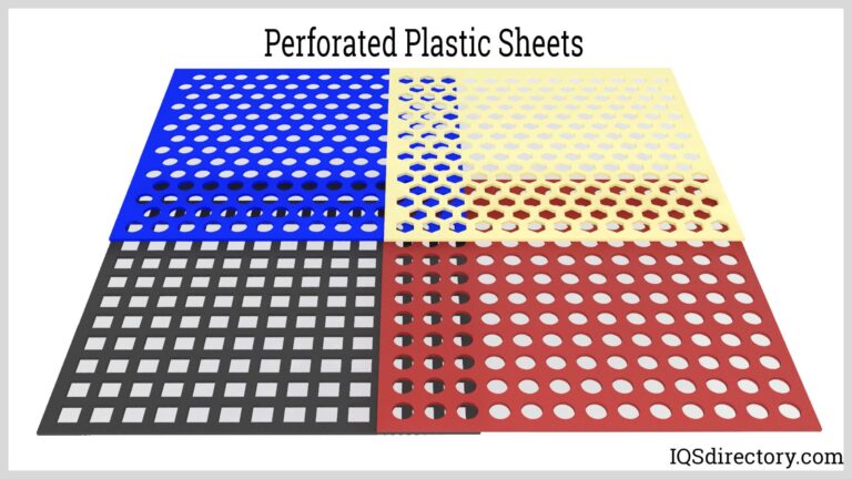 Featured image for the perforated plastic guide
