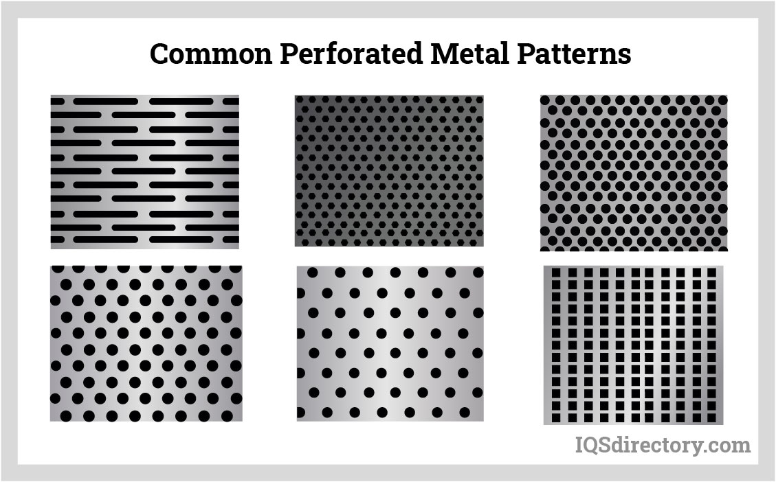 An application scenario or product detail of perforated sheet pattern - Image 7