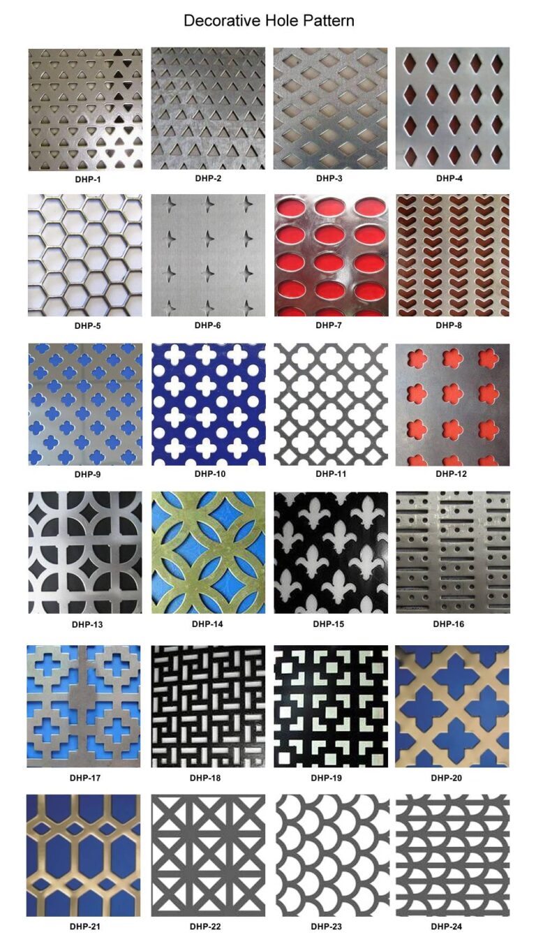 Featured image for the perforated sheet pattern guide