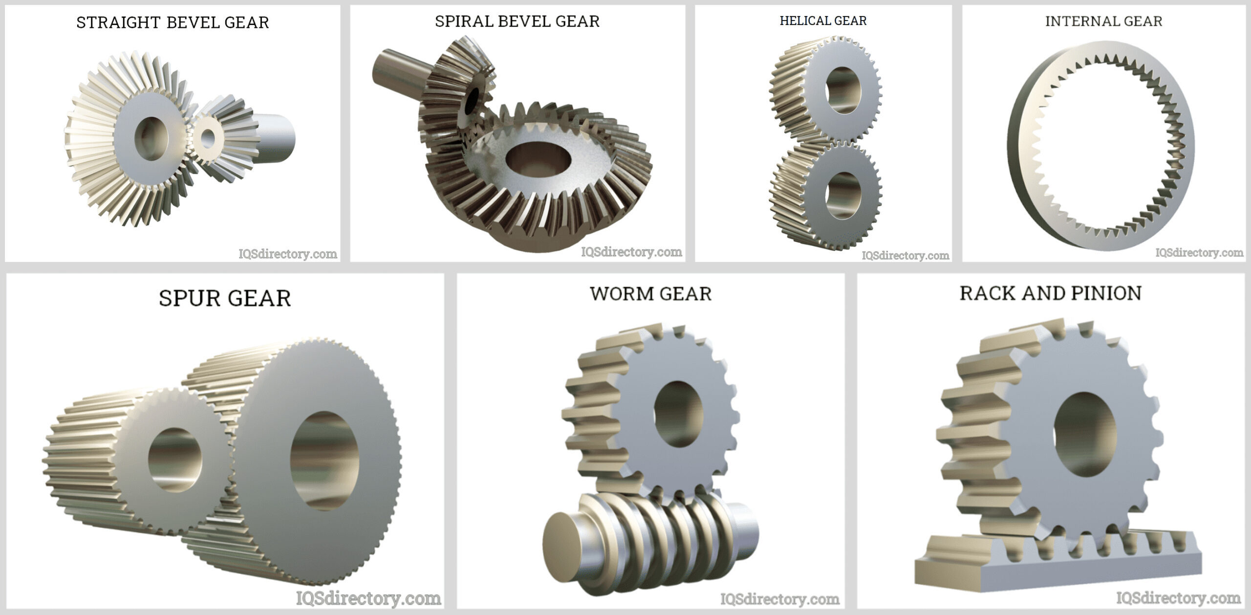 An application scenario or product detail of perpendicular gears - Image 5