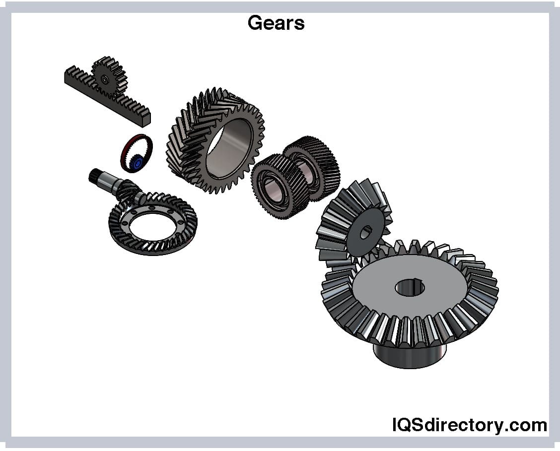 An application scenario or product detail of perpendicular gears - Image 11