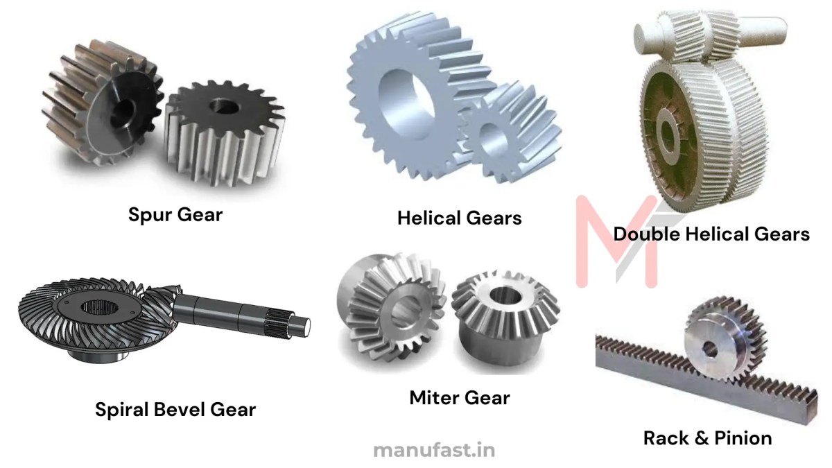 An application scenario or product detail of perpendicular gears - Image 15