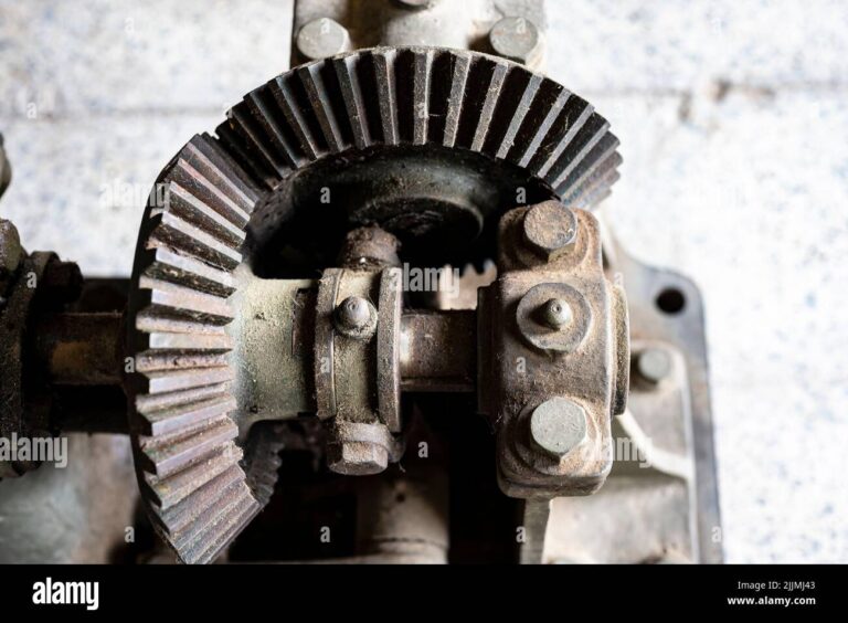 Featured image for the perpendicular gears guide