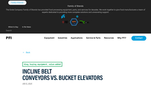 PFI Conveyors - Incline Belt Conveyors