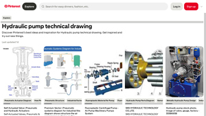 SKS HYDRAULIC TECHNOLOGY - Hydraulic Pumps & Actuators