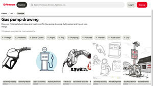 Pinterest - Vintage Gas Pump Graphics