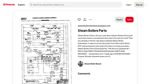 Pinterest - Steam Boiler Parts