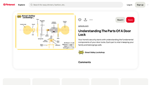 Pinterest - Understanding Door Lock Components