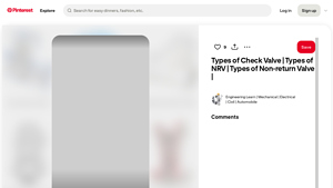 Pinterest - Check Valve Types