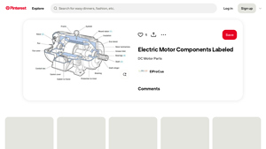 Pinterest - Electric Motor Diagram
