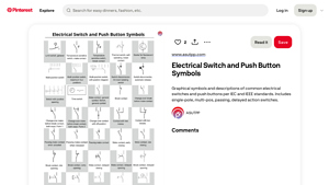 Pinterest - Electrical Switch Symbols