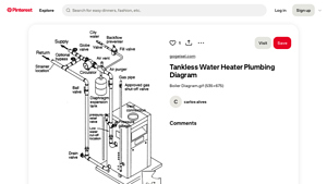 Pinterest - Hot Water Piping System Diagram