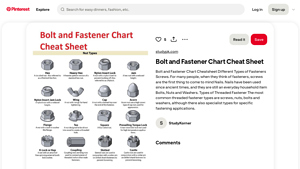 Pinterest - Fastener Guide