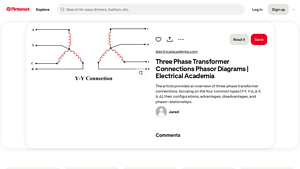Pinterest - Three-Phase Transformer Connections