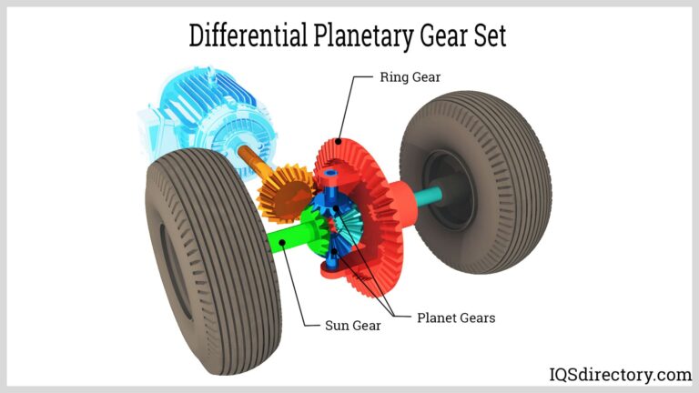 Featured image for the planetary differential guide