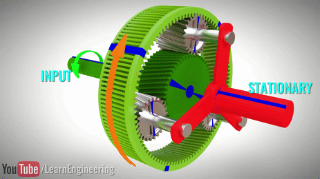 An application scenario or product detail of planetary gear applications - Image 8