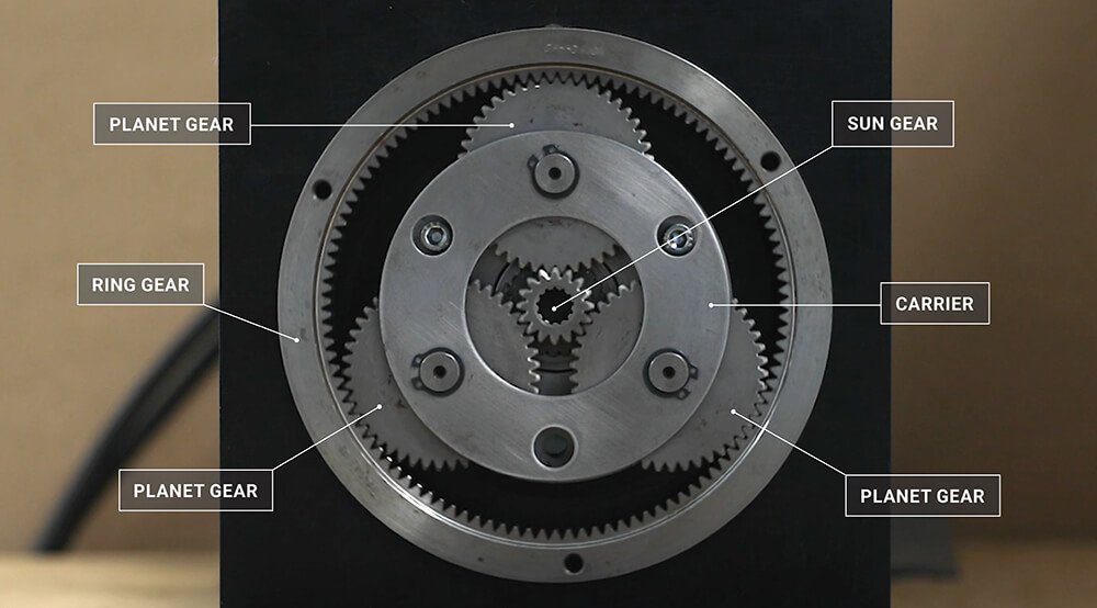 An application scenario or product detail of planetary wheel - Image 15