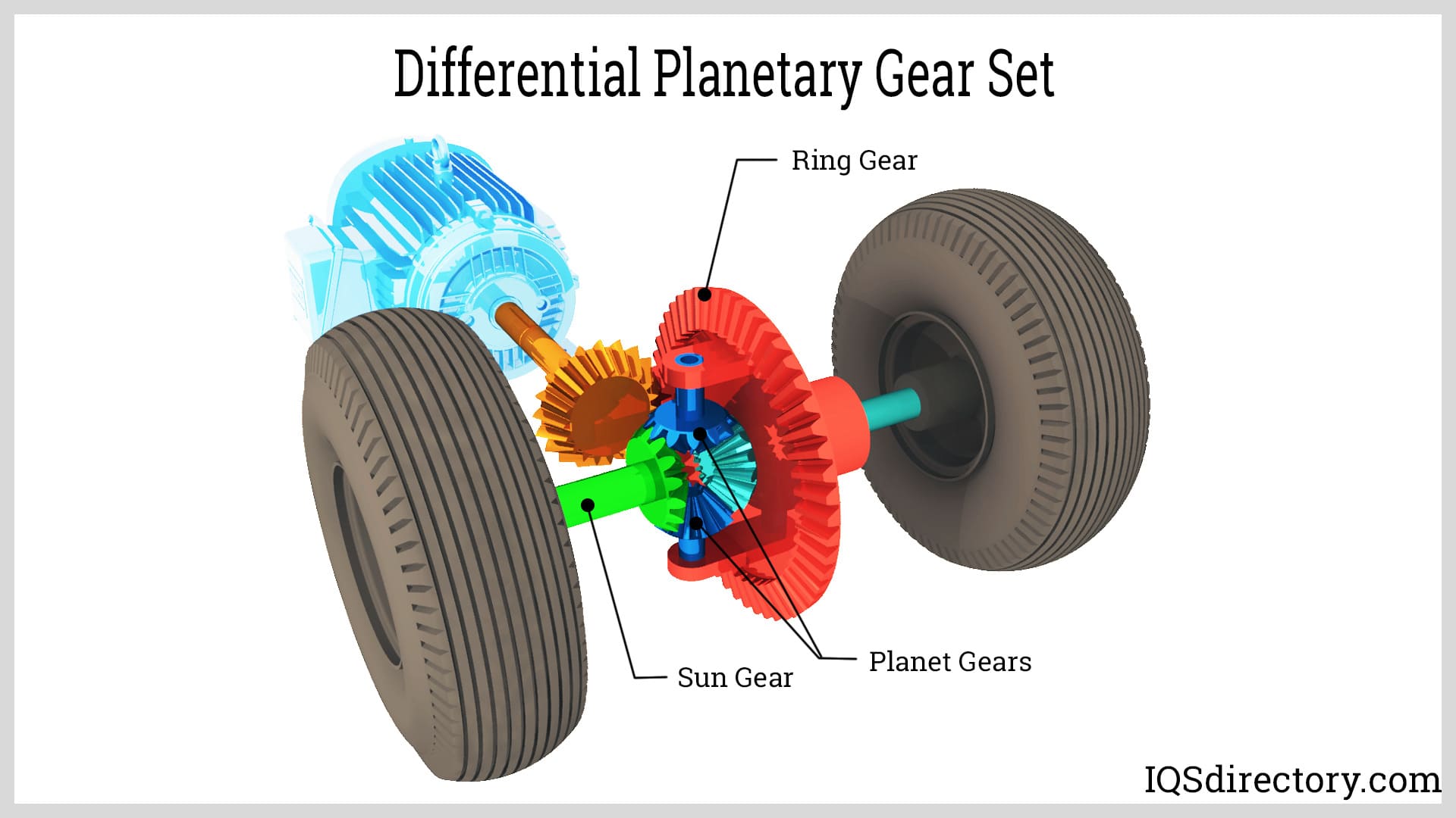 An application scenario or product detail of planetary wheel - Image 16
