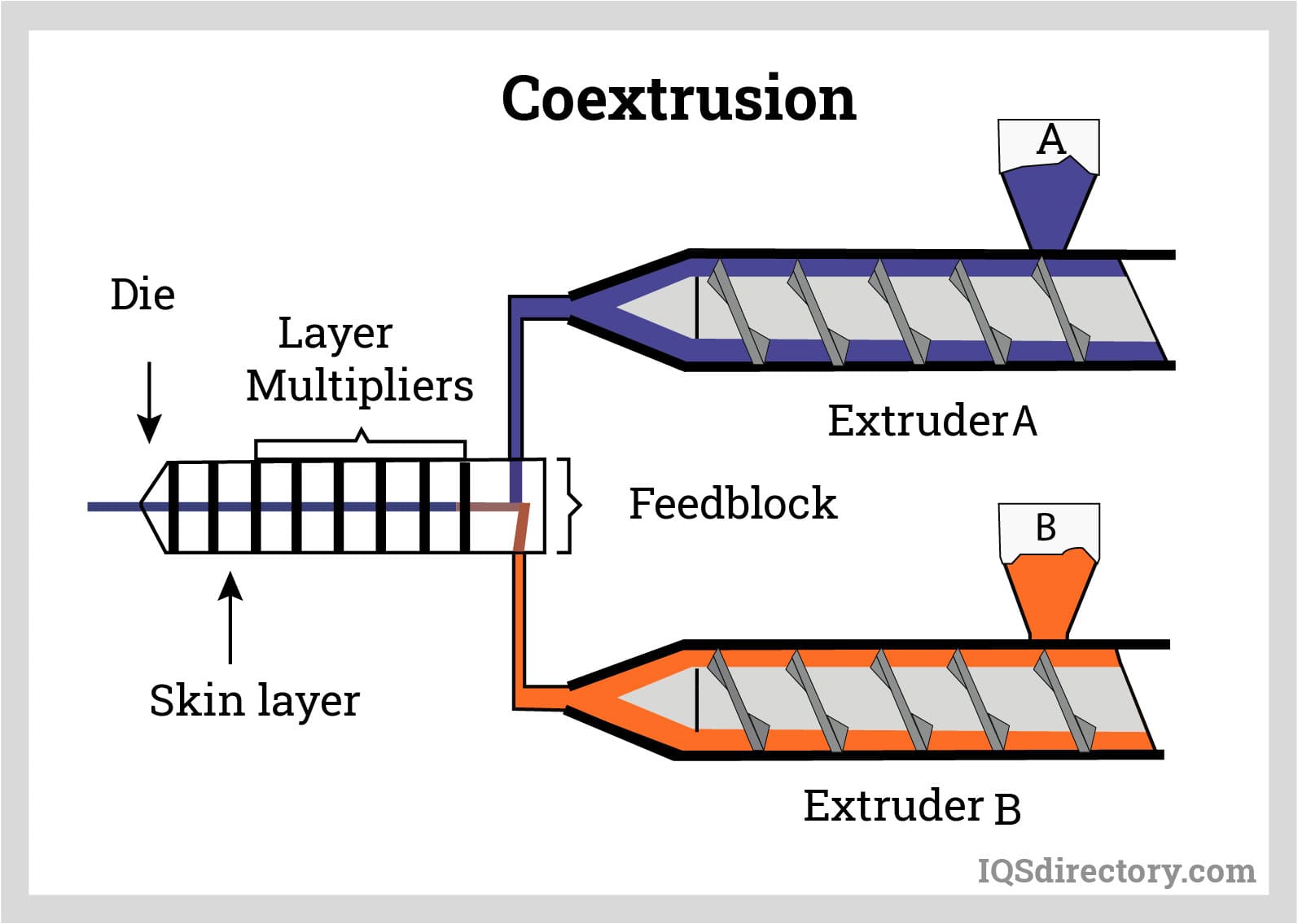 An application scenario or product detail of plastic channel - Image 10