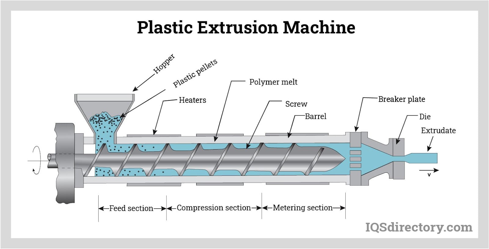 An application scenario or product detail of plastic channel - Image 23