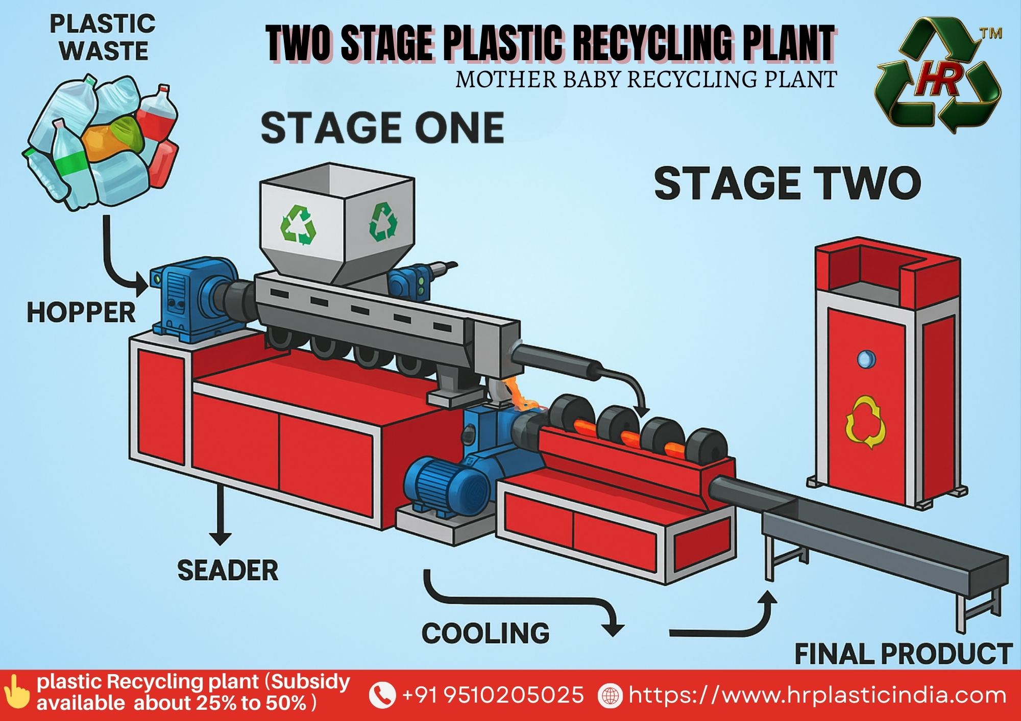 An application scenario or product detail of plastic extrusion line - Image 24