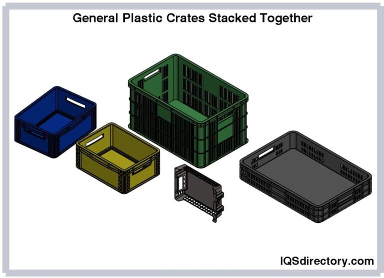Featured image for the plastic tote manufacturers guide