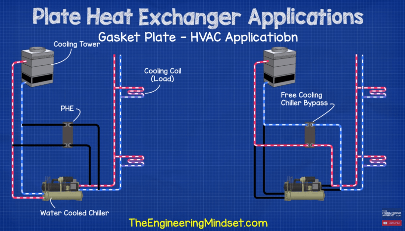 An application scenario or product detail of plate and frame heat exchanger diagram - Image 10
