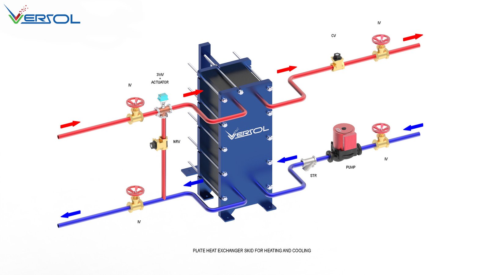 An application scenario or product detail of plate exchanger diagram - Image 23