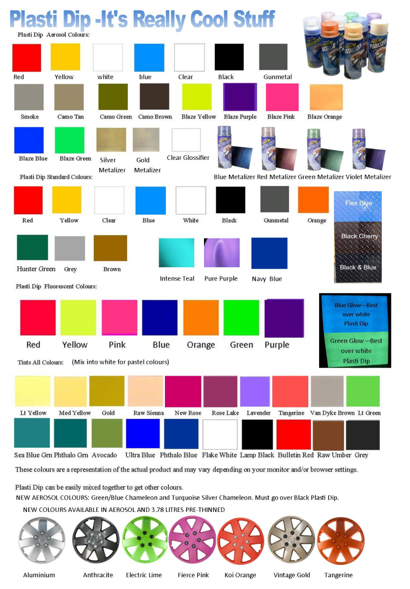An application scenario or product detail of plati dip colors - Image 7