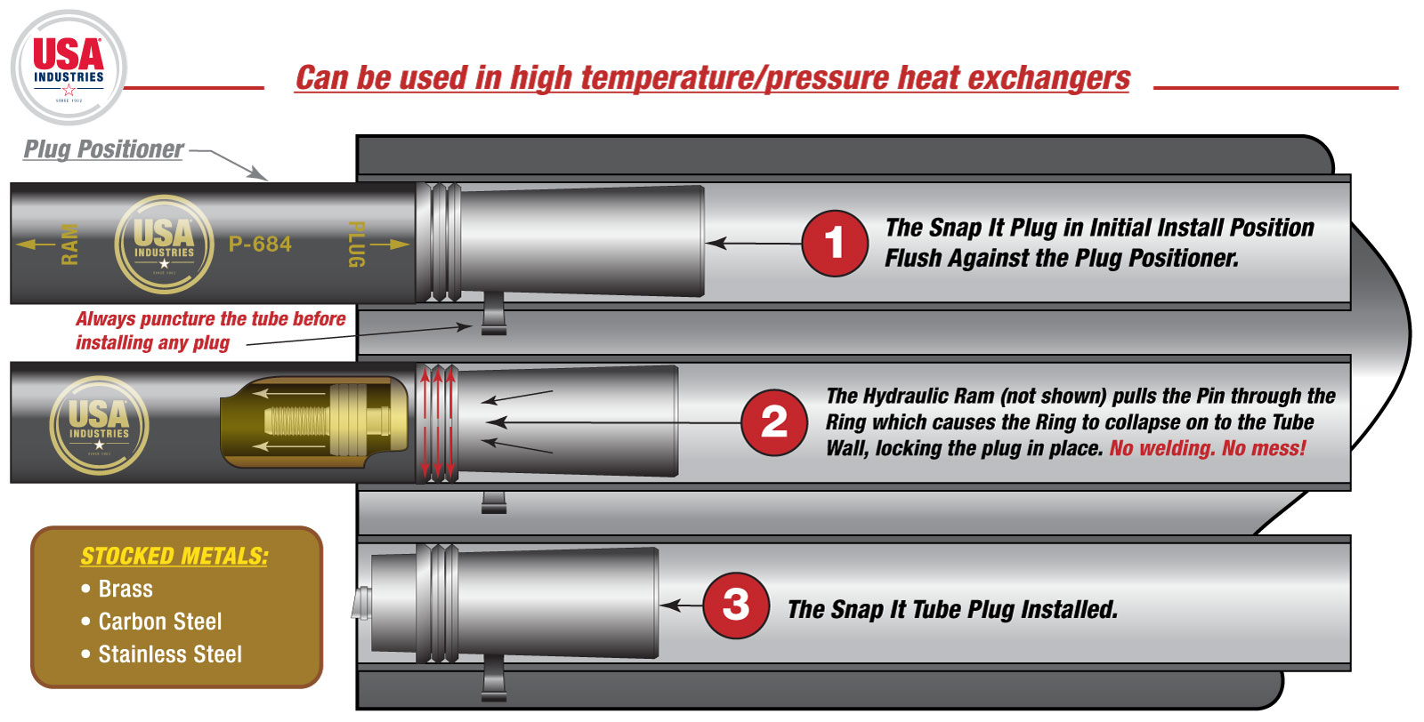 An application scenario or product detail of plug tip - Image 15