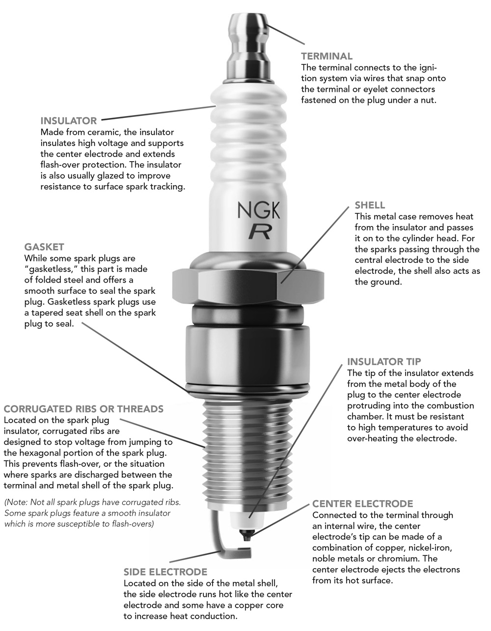 An application scenario or product detail of plug tip - Image 20