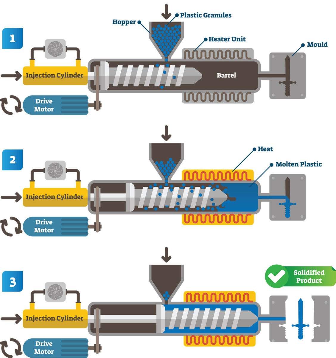 An application scenario or product detail of pm moulding - Image 6