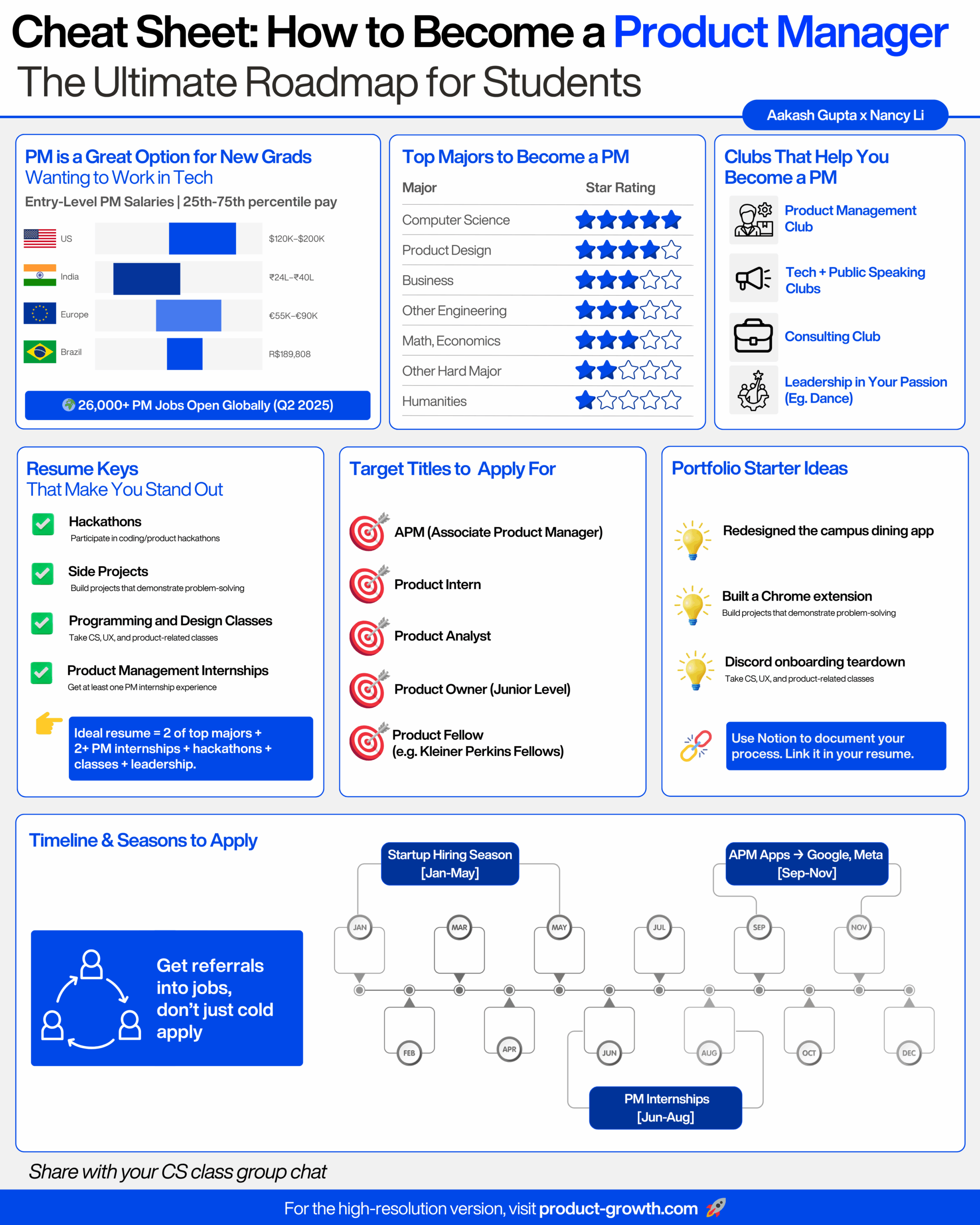 An application scenario or product detail of pm review - Image 10