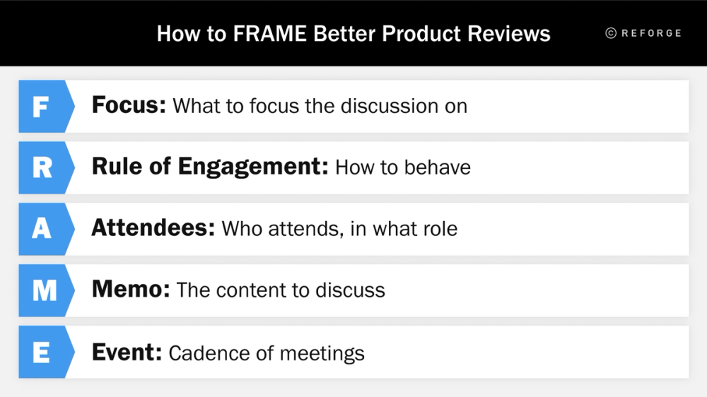 An application scenario or product detail of pm review - Image 15