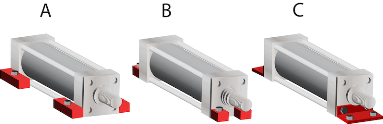 Featured image for the pneumatic cylinder mounting guide