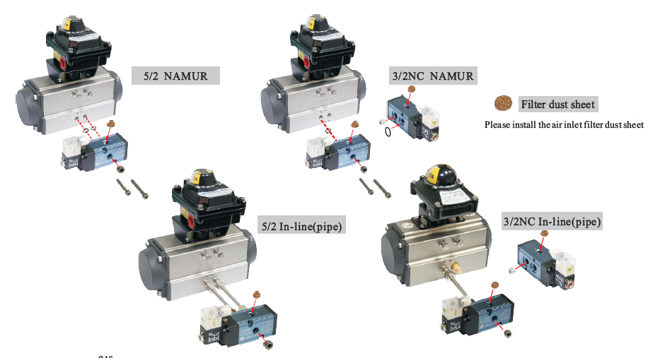 An application scenario or product detail of pneumatic solenoids - Image 17