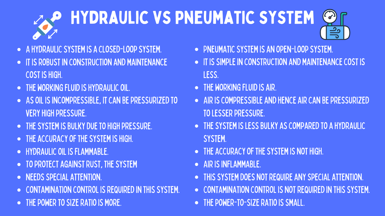 An application scenario or product detail of pneumatic vs hydraulic - Image 5