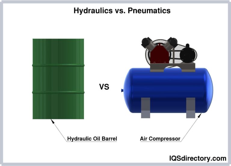 Featured image for the pneumatic vs hydraulic guide