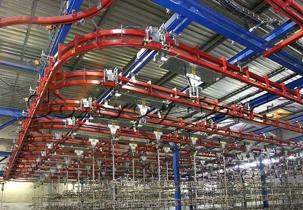 An application scenario or product detail of power and free conveyor - Image 21