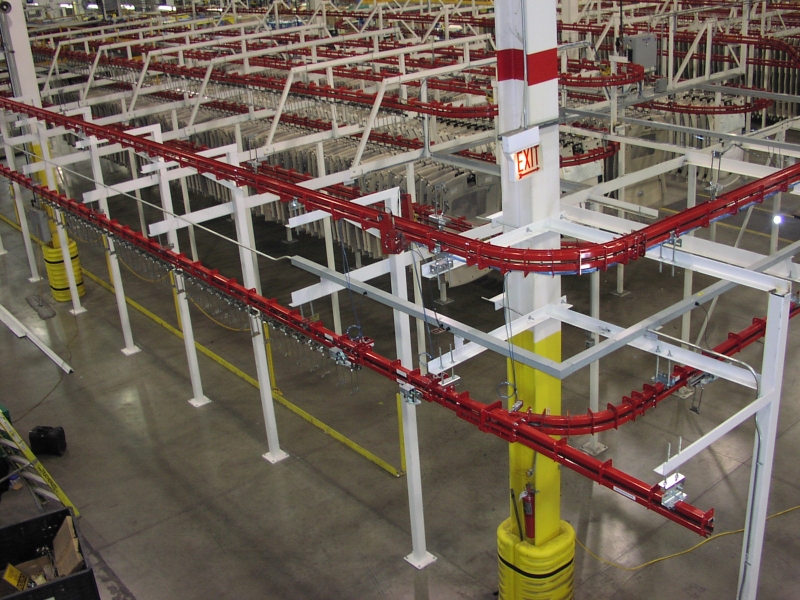 Featured image for the power and free conveyor guide