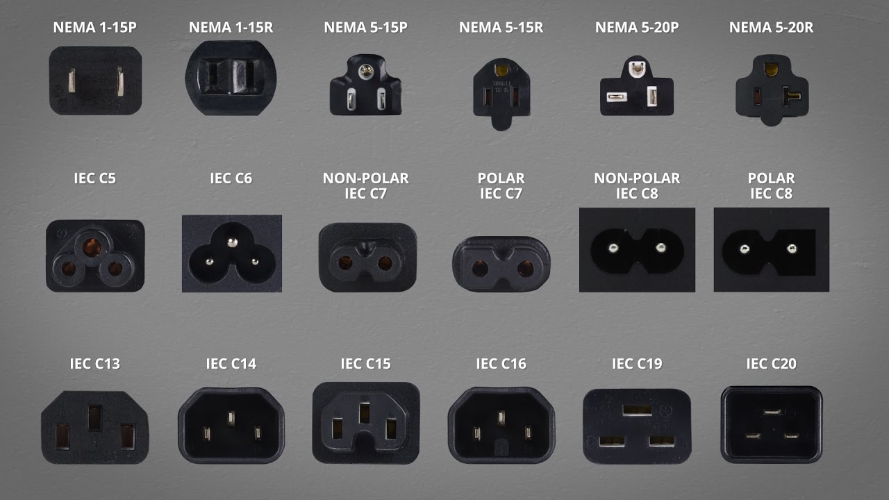 An application scenario or product detail of power cord types chart - Image 7