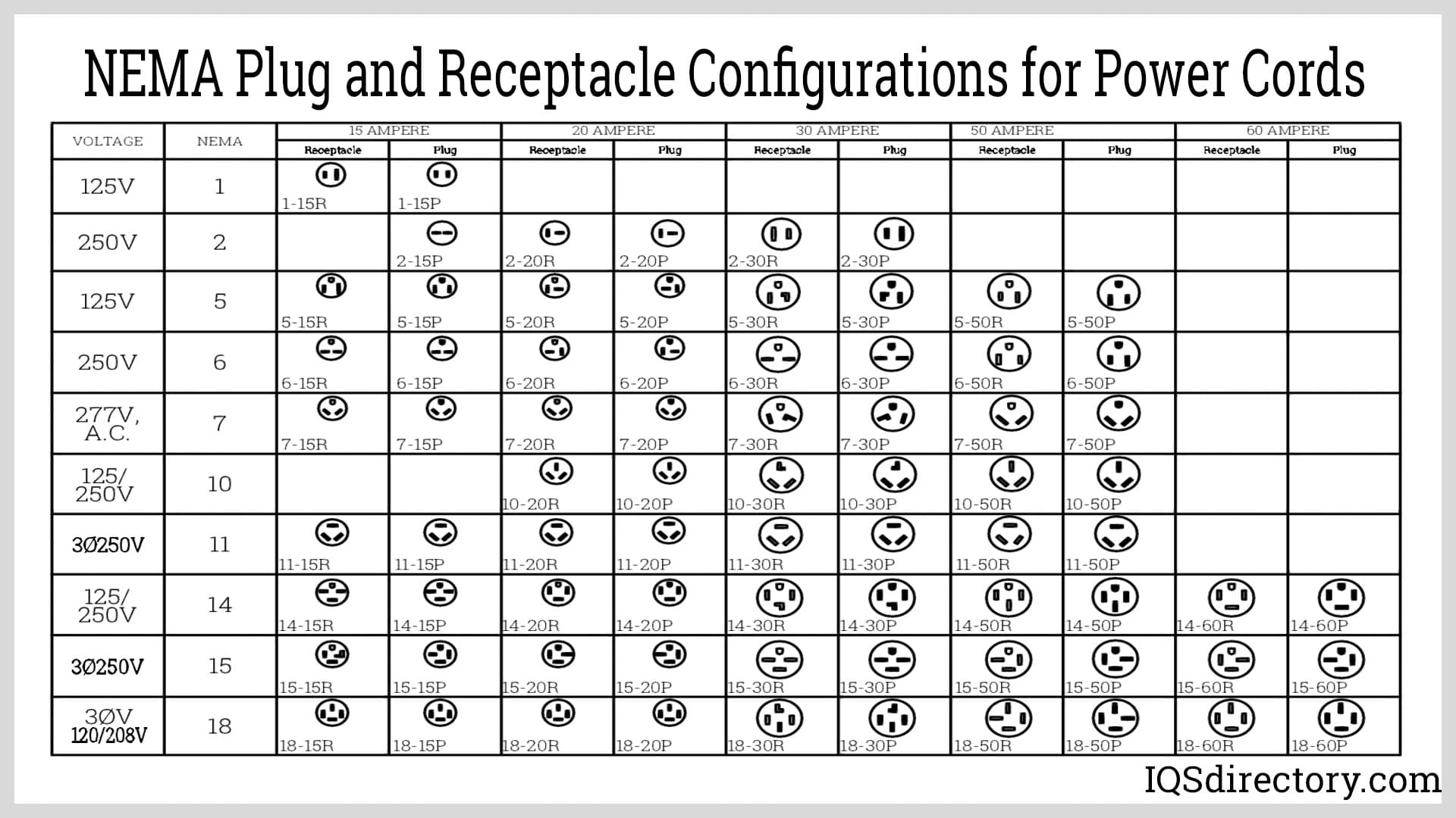 An application scenario or product detail of power cord types chart - Image 8