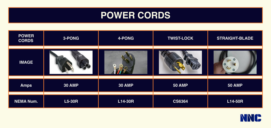 An application scenario or product detail of power cord types chart - Image 15