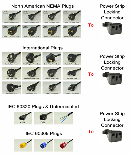 An application scenario or product detail of power cord types chart - Image 17