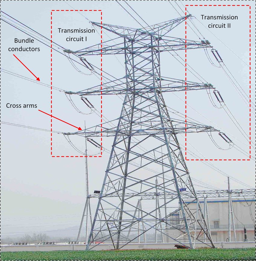 An application scenario or product detail of power line parts - Image 17