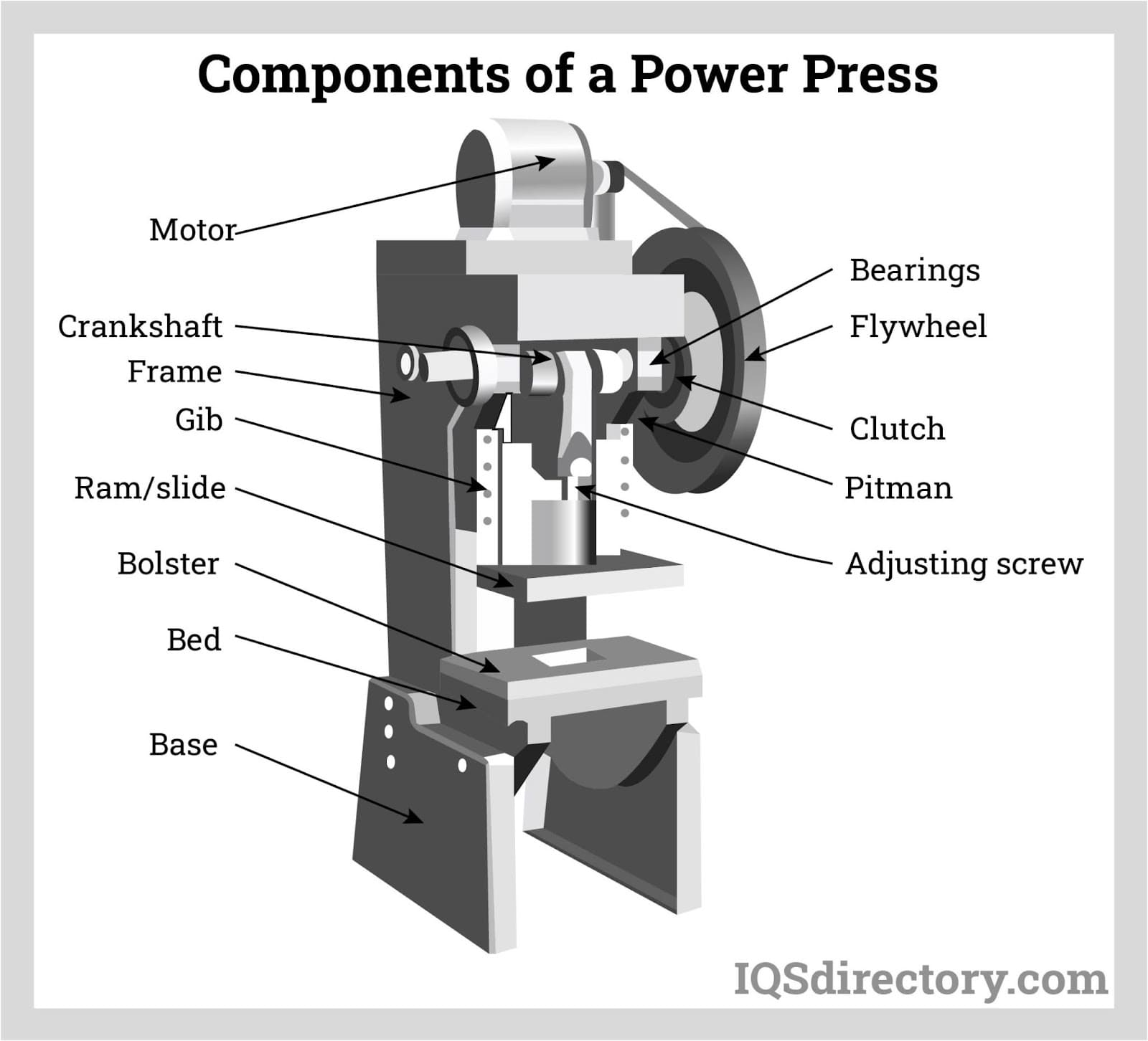 An application scenario or product detail of power presses - Image 2
