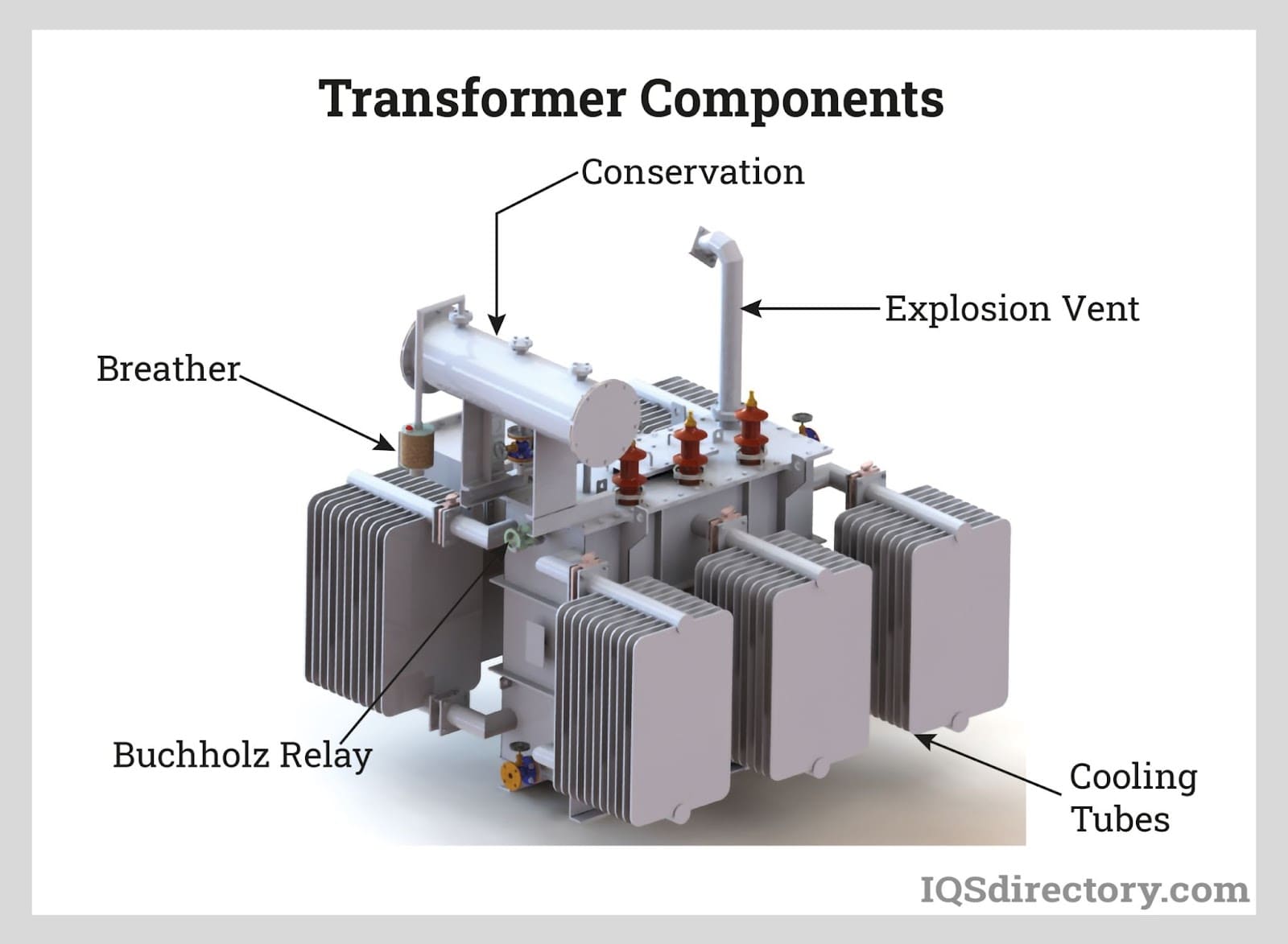 An application scenario or product detail of power supply transformer - Image 11