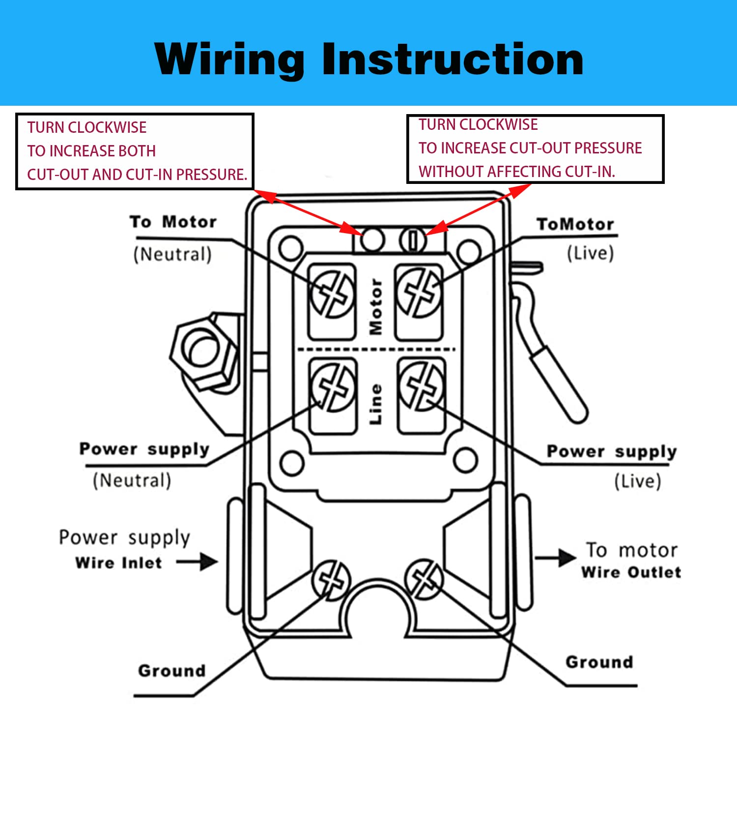An application scenario or product detail of pressure switch for air compressor diagram - Image 9