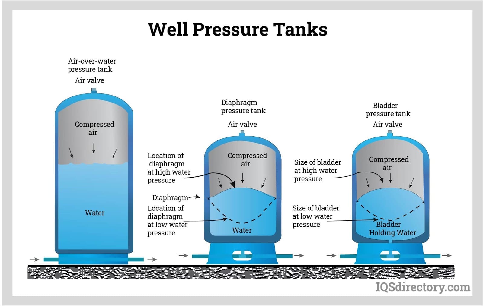 An application scenario or product detail of pressure vessel types - Image 14