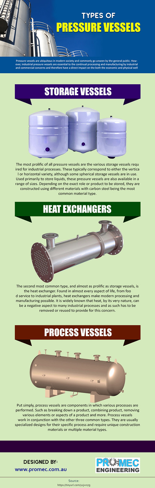 An application scenario or product detail of pressure vessel types - Image 17